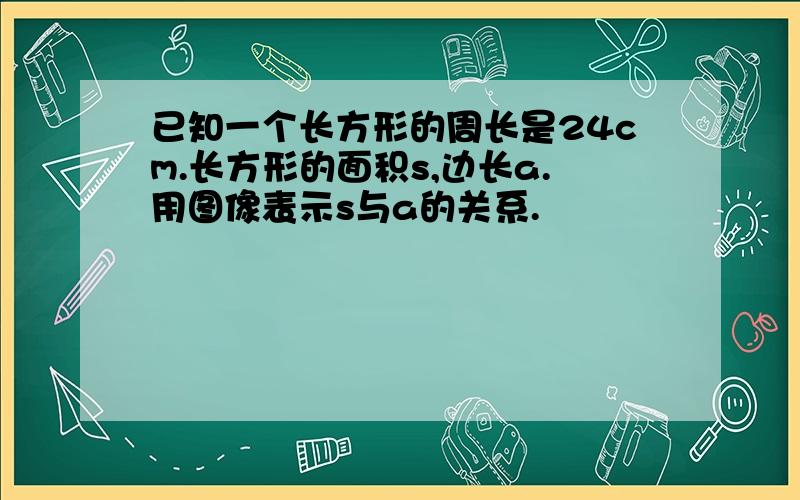 已知一个长方形的周长是24cm.长方形的面积s,边长a.用图像表示s与a的关系.