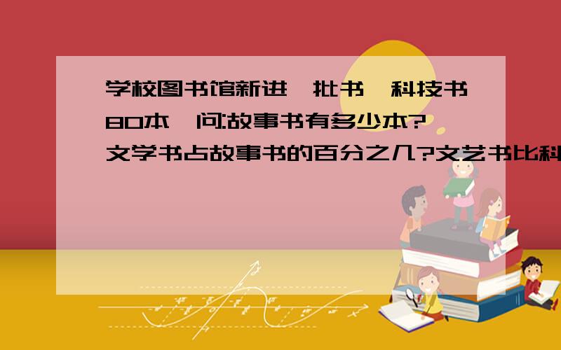 学校图书馆新进一批书,科技书80本,问:故事书有多少本?文学书占故事书的百分之几?文艺书比科技书多多少本?