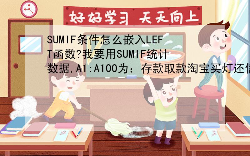 SUMIF条件怎么嵌入LEFT函数?我要用SUMIF统计数据,A1:A100为：存款取款淘宝买灯还信用卡淘宝买鞋取款淘宝买衣服淘宝买XX取款.B1:B100为具体金额条件栏想用“满足左两位=