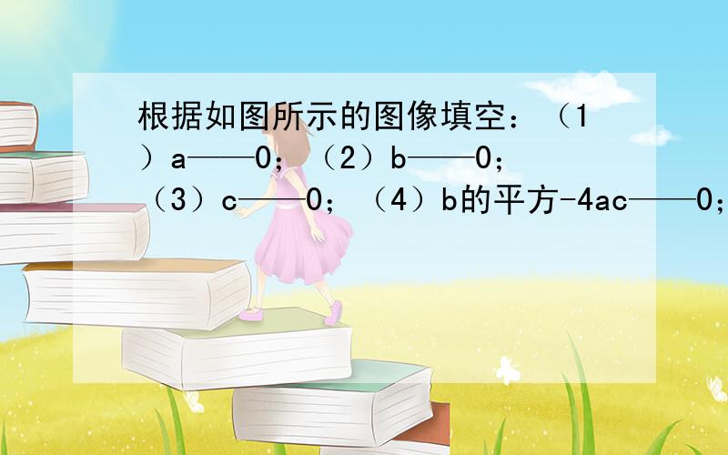 根据如图所示的图像填空：（1）a——0；（2）b——0；（3）c——0；（4）b的平方-4ac——0；（5）a+b+c——0；（6）2a+b——0.（均填＞,＜或=）（7）ax的平方+bx+c=0的根为——；（8）当y＞0时,x