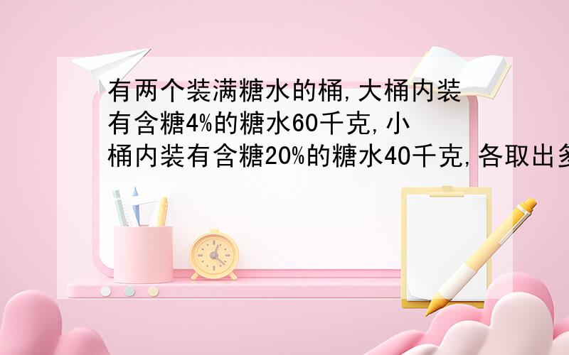 有两个装满糖水的桶,大桶内装有含糖4%的糖水60千克,小桶内装有含糖20%的糖水4O千克,各取出多少千克分别放入对方桶内,才能使它们的含糖率相等?