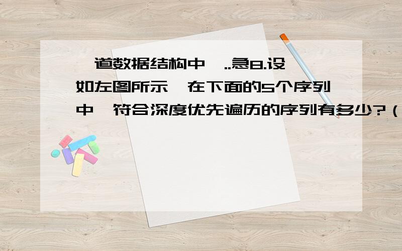 一道数据结构中,..急8.设如左图所示,在下面的5个序列中,符合深度优先遍历的序列有多少?（ D ）a e b d f c a c f d e b a e d f c b a e f d c b a e f d b cA．5个 B．4个 C．3个 D．2个a/ | \ b--e c/ \d---f希望能