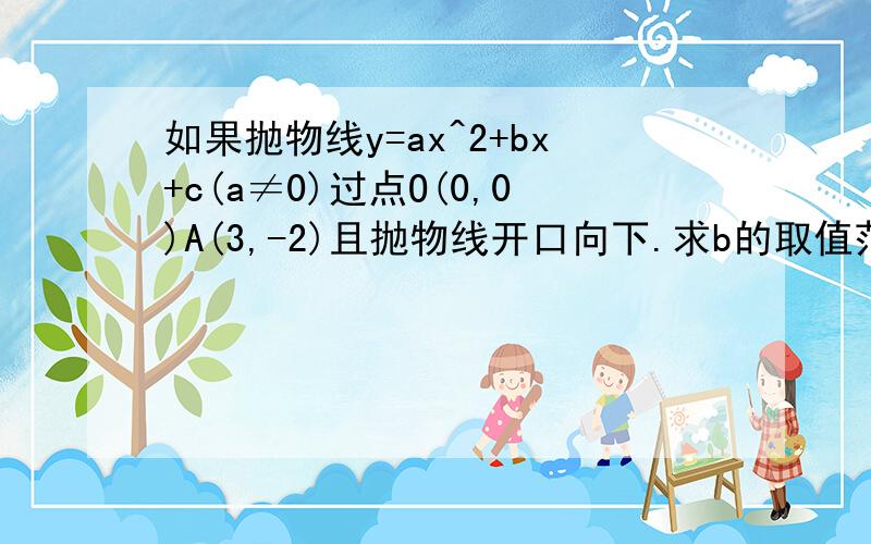 如果抛物线y=ax^2+bx+c(a≠0)过点O(0,0)A(3,-2)且抛物线开口向下.求b的取值范围