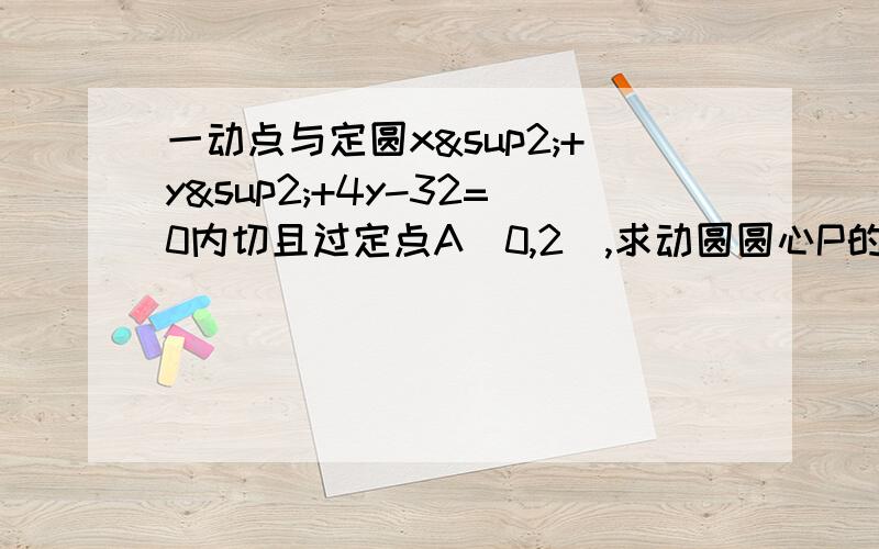 一动点与定圆x²+y²+4y-32=0内切且过定点A（0,2）,求动圆圆心P的轨迹方程