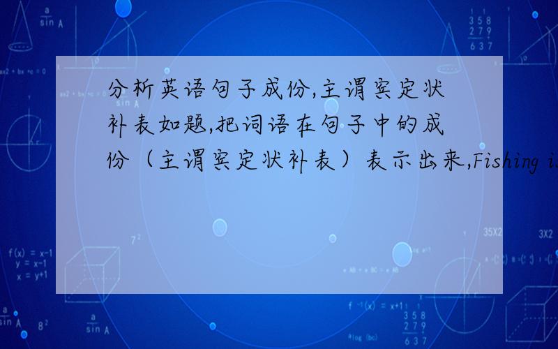 分析英语句子成份,主谓宾定状补表如题,把词语在句子中的成份（主谓宾定状补表）表示出来,Fishing is my favorite sport.I often fish for hours without catching anything.But this does not worry me .Some fisherman are un