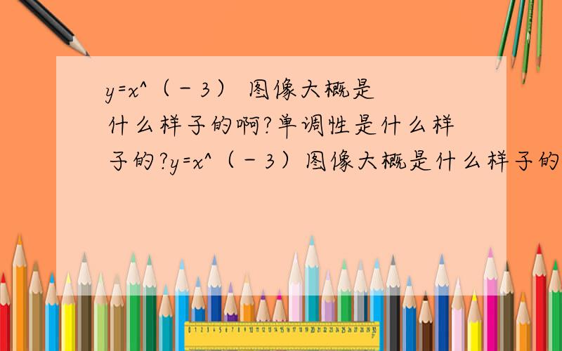 y=x^（－3） 图像大概是什么样子的啊?单调性是什么样子的?y=x^（－3）图像大概是什么样子的啊?单调性是什么样子的?