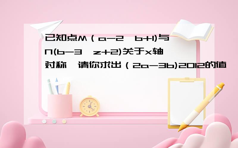 已知点M（a-2,b+1)与N(b-3,z+2)关于x轴对称,请你求出（2a-3b)2012的值