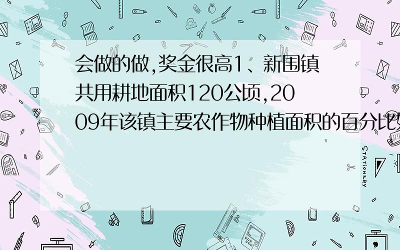 会做的做,奖金很高1、新围镇共用耕地面积120公顷,2009年该镇主要农作物种植面积的百分比如右图.大棚蔬菜30％ 棉花作物20％ 粮食作物50％请你计算出各种浓雾的种植面积各多少公顷?2、计算