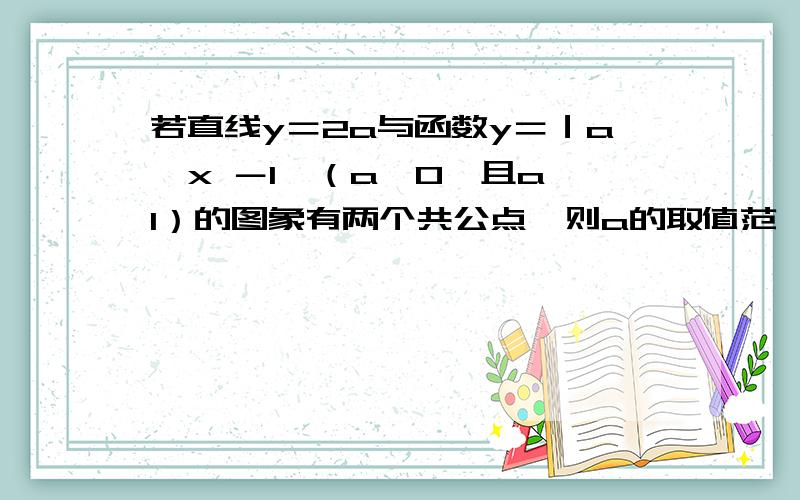 若直线y＝2a与函数y＝｜a＾x －1丨（a＞0,且a≠1）的图象有两个共公点,则a的取值范