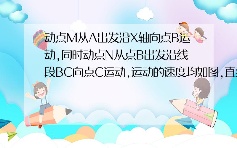 动点M从A出发沿X轴向点B运动,同时动点N从点B出发沿线段BC向点C运动,运动的速度均如图,直线Y=-4/3+4和x轴、y轴的交点分别为B、C,点A的坐标是（-2,0）．（1）试说明△ABC是等腰三角形；（2）动