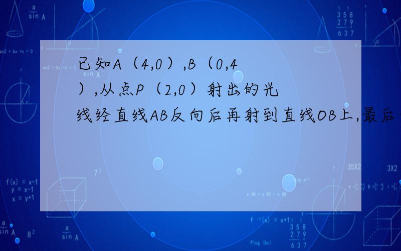 已知A（4,0）,B（0,4）,从点P（2,0）射出的光线经直线AB反向后再射到直线OB上,最后竟直线OB反射后又回到P点,则光线所经过的路程是