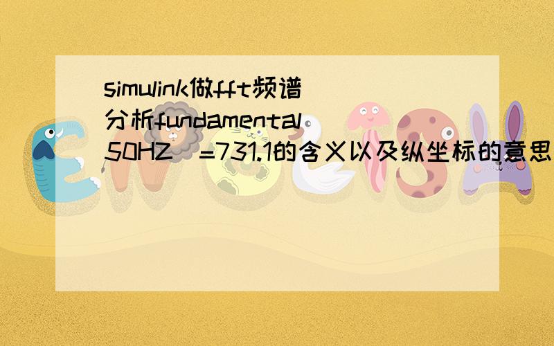 simulink做fft频谱分析fundamental（50HZ）=731.1的含义以及纵坐标的意思