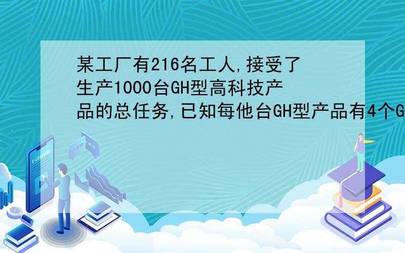 某工厂有216名工人,接受了生产1000台GH型高科技产品的总任务,已知每他台GH型产品有4个G型装置和3个H型装置,每个工人每小时能加工6个G型装置或3个H型装置,现将工人分成两组同时加工,每组分