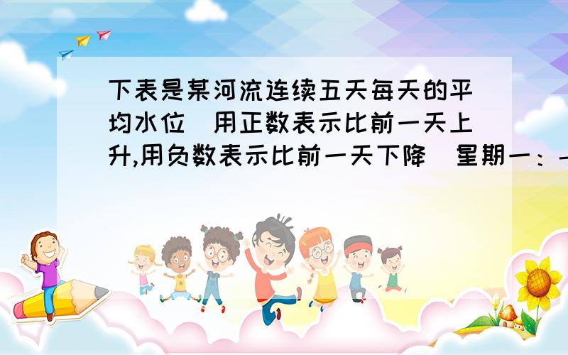 下表是某河流连续五天每天的平均水位（用正数表示比前一天上升,用负数表示比前一天下降）星期一：-1.6 星期二：0.8 星期三：-0.2 星期四:0.3 星期五：-0.5（1）平均水位从高到低的排序；（