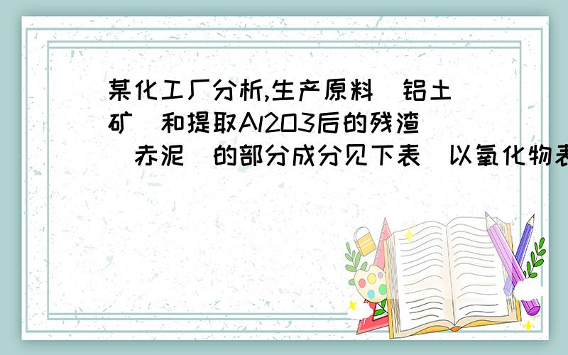 某化工厂分析,生产原料（铝土矿）和提取Al2O3后的残渣（赤泥）的部分成分见下表（以氧化物表示）,且已知铝土矿中的Fe2O3全部转入赤泥.①生产中每消耗1t铝土矿将产生______t赤泥.②试计算