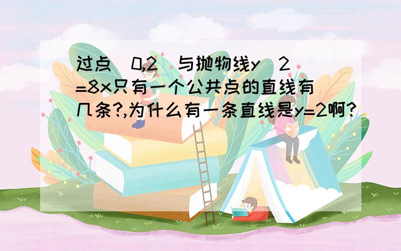 过点(0,2)与抛物线y^2=8x只有一个公共点的直线有几条?,为什么有一条直线是y=2啊?