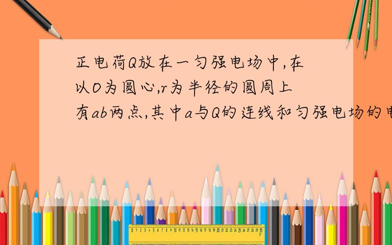 正电荷Q放在一匀强电场中,在以O为圆心,r为半径的圆周上有ab两点,其中a与Q的连线和匀强电场的电场的电场线平行,点b与Q连线和匀强电场的电场线垂直,已知点a的电场强度Ea=0,则匀强电场的电