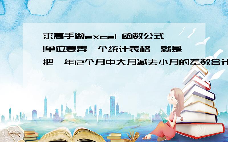 求高手做excel 函数公式!单位要弄一个统计表格,就是把一年12个月中大月减去小月的差数合计起来.格式是(2-1)+(3-2)+（4-3)+(5-4)+(6-5)+(7-6)+(8-7)+(9-8)+(10-9)+(11-10)+(12-11)=差的合计.1月为C轴以此类推合