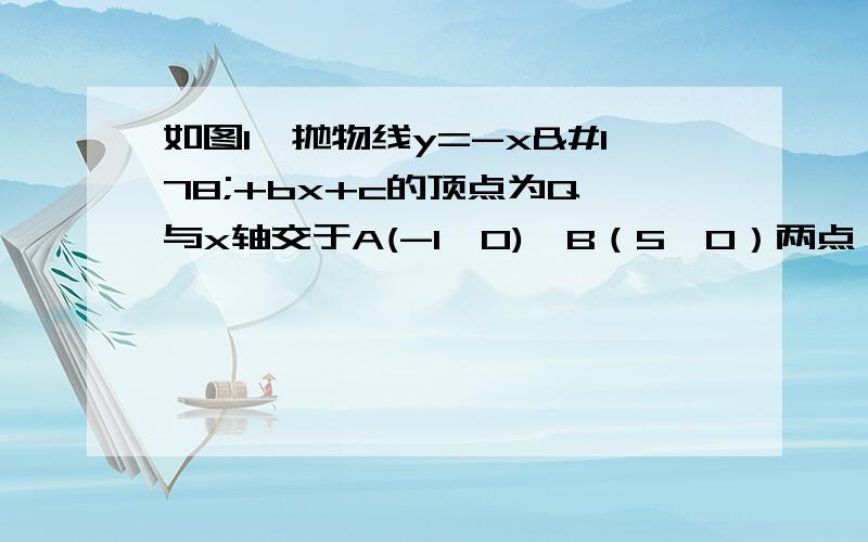 如图1,抛物线y=-x²+bx+c的顶点为Q,与x轴交于A(-1,0)、B（5,0）两点,与y轴交于点C.（1）求抛物线的解析式及其顶点Q的坐标；（2）在该抛物线的对称轴上求一点P,使得△PAC的周长最小.请在图中