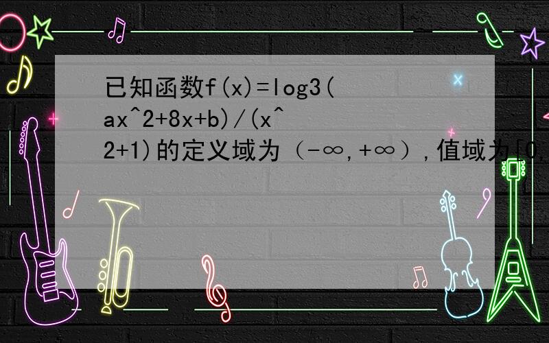 已知函数f(x)=log3(ax^2+8x+b)/(x^2+1)的定义域为（-∞,+∞）,值域为[0,2],求a,b的值