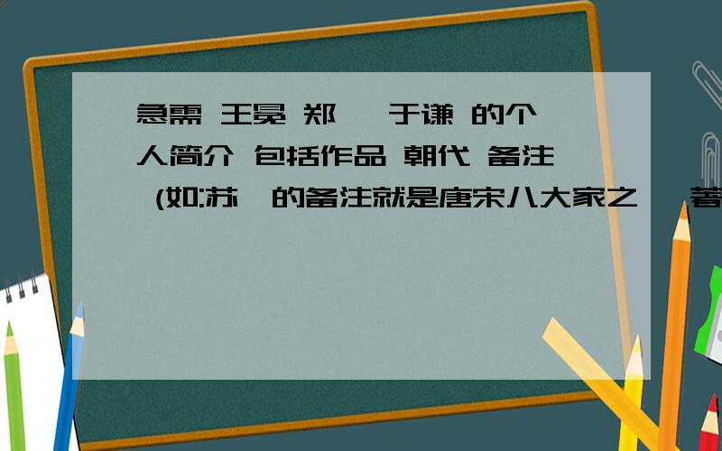 急需 王冕 郑燮 于谦 的个人简介 包括作品 朝代 备注 (如:苏轼的备注就是唐宋八大家之一 著名书画家) 明白? 速度 急需