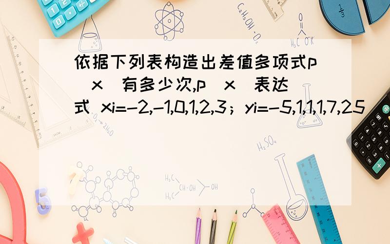 依据下列表构造出差值多项式p（x）有多少次,p（x）表达式 xi=-2,-1,0,1,2,3；yi=-5,1,1,1,7,25