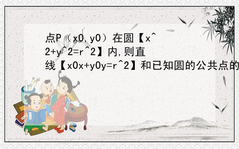 点P（x0,y0）在圆【x^2+y^2=r^2】内,则直线【x0x+y0y=r^2】和已知圆的公共点的个数为?