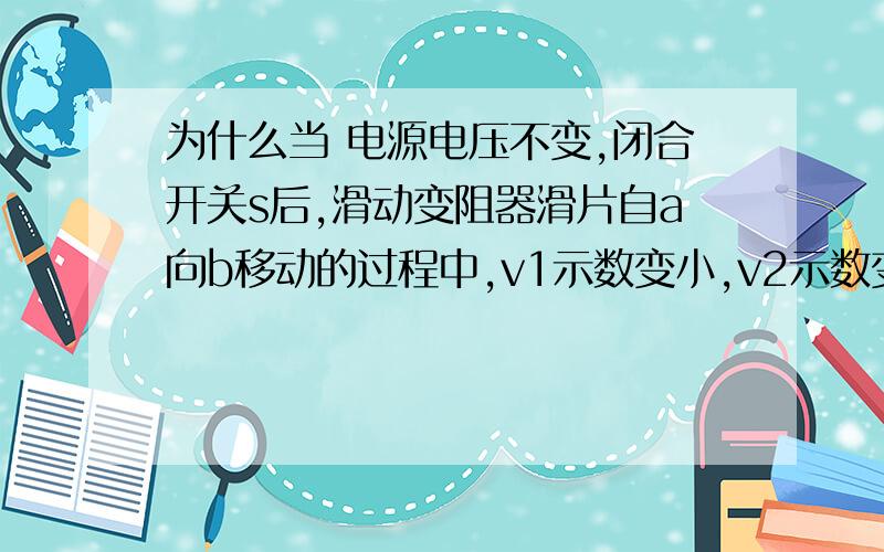 为什么当 电源电压不变,闭合开关s后,滑动变阻器滑片自a向b移动的过程中,v1示数变小,v2示数变大,A的示数变小?还有,为什么v1测的是R1的电流?