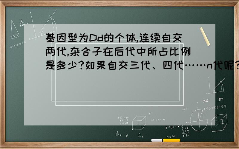 基因型为Dd的个体,连续自交两代,杂合子在后代中所占比例是多少?如果自交三代、四代……n代呢?我不是很清楚为什么 你能不能说说不比如在第二次自交时是不是第一次自交后的所有个体都