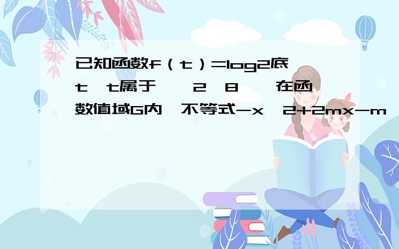 已知函数f（t）=log2底t,t属于【√2,8】,在函数值域G内,不等式-x^2+2mx-m^2+2m小于等于1恒成立