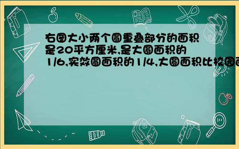 右图大小两个圆重叠部分的面积是20平方厘米,是大圆面积的1/6,实效圆面积的1/4,大圆面积比校园面积多（）平右图大小两个圆重叠部分的面积是20平方厘米,是大圆面积的1/6,实效圆面积的1/4,大