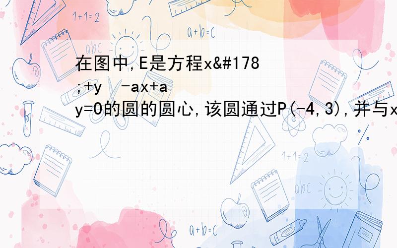 在图中,E是方程x²+y²-ax+ay=0的圆的圆心,该圆通过P(-4,3),并与x轴相交于A和B两点,且与y轴相交于C和D两点.(a)求a的值(b)求A和B的坐标(c)求∠ADB,准确至三位有效数字.