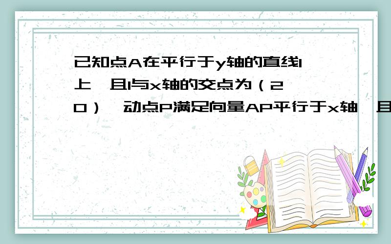 已知点A在平行于y轴的直线l上,且l与x轴的交点为（2,0）,动点P满足向量AP平行于x轴,且向量OA点乘向量OP=0,求P点的轨迹方程,并说明轨迹的形状