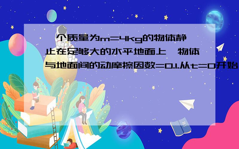 一个质量为m=4kg的物体静止在足够大的水平地面上,物体与地面间的动摩擦因数=0.1.从t=0开始,物体受到一个大小和方向呈周期性变化的水平力F作用,力F随时间的变化规律如图所示.求物体在83秒