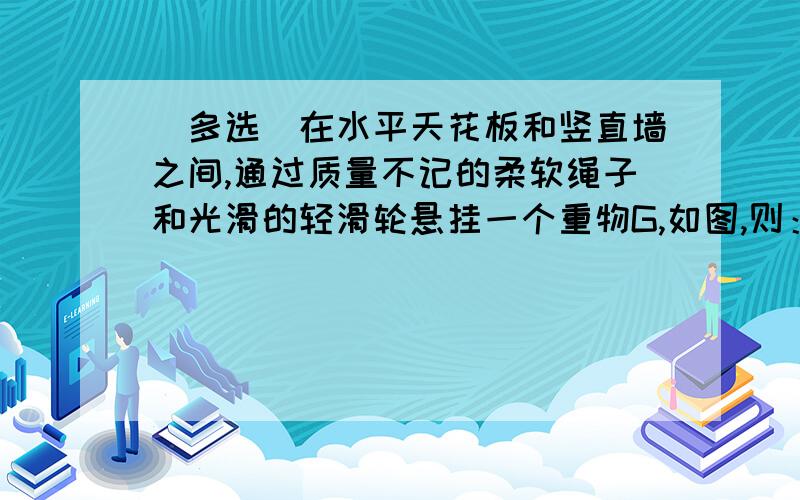 （多选）在水平天花板和竖直墙之间,通过质量不记的柔软绳子和光滑的轻滑轮悬挂一个重物G,如图,则：A.B点固定,A点缓慢左移时,绳中的张力将逐渐增大B.B点固定,A点缓慢左移时,绳中的张力将