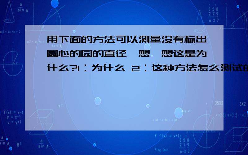 用下面的方法可以测量没有标出圆心的园的直径,想一想这是为什么?1：为什么 2：这种方法怎么测试的