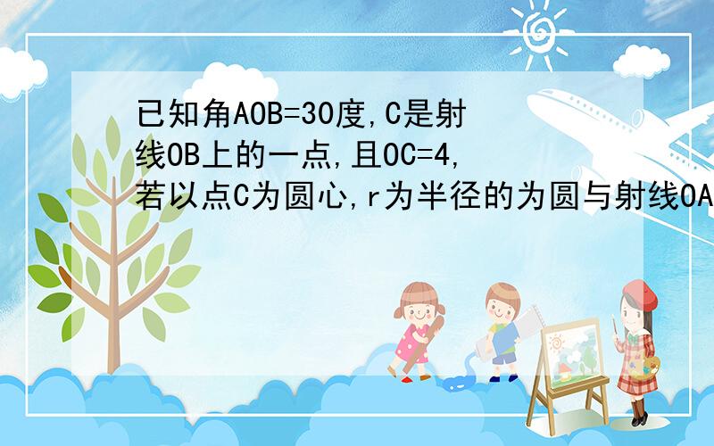 已知角AOB=30度,C是射线OB上的一点,且OC=4,若以点C为圆心,r为半径的为圆与射线OA有两个不同的交点,则r的取值范围______________