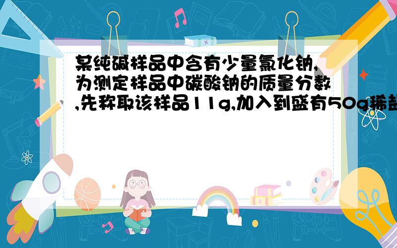 某纯碱样品中含有少量氯化钠,为测定样品中碳酸钠的质量分数,先称取该样品11g,加入到盛有50g稀盐酸的烧杯中,恰好完全反应,最后成的烧杯中溶液的质量为56.6g,计算：1.纯碱样品中碳酸钠的质