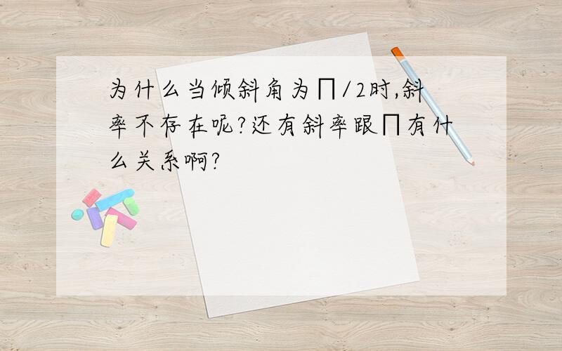 为什么当倾斜角为∏/2时,斜率不存在呢?还有斜率跟∏有什么关系啊?