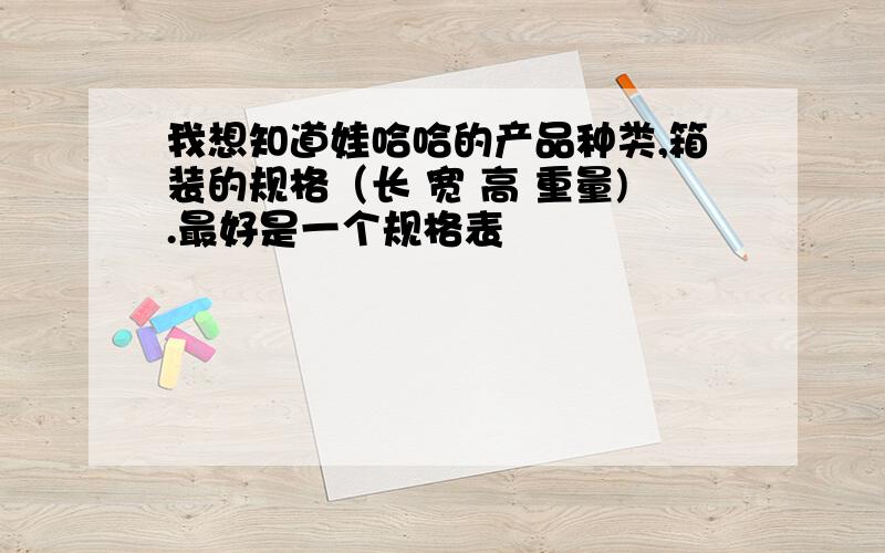 我想知道娃哈哈的产品种类,箱装的规格（长 宽 高 重量).最好是一个规格表