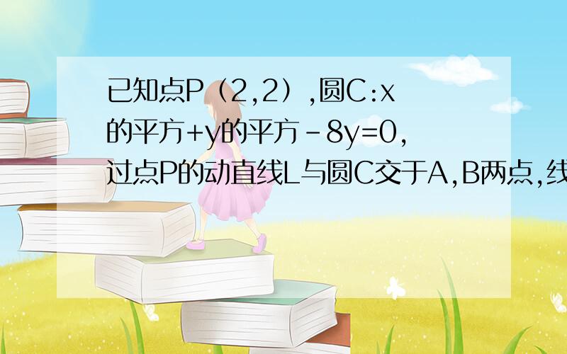 已知点P（2,2）,圆C:x的平方+y的平方-8y=0,过点P的动直线L与圆C交于A,B两点,线段AB的中点为M,O为坐标原点. 求:当OP的绝对值=OM的绝对值时,求L的方程及三角形POM的面积      (有答案,但是不懂为什么