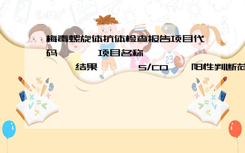 梅毒螺旋体抗体检查报告项目代码       项目名称       结果       S/CO    阳性判断范围   TP      梅毒螺旋体抗体    阳性（+ ）  3.185     S/CO>=1请各位懂的人帮我看看严重么,我已经在医院治疗一个