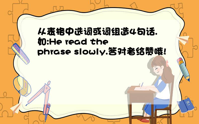 从表格中选词或词组造4句话.如:He read the phrase slowly.答对者给赞哦!