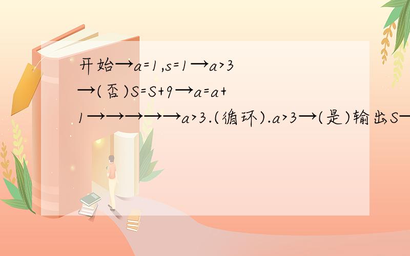 开始→a=1,s=1→a>3→(否)S=S+9→a=a+1→→→→→a>3.(循环).a>3→(是)输出S→结束