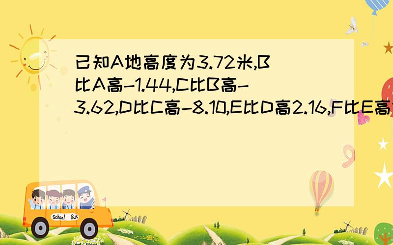 已知A地高度为3.72米,B比A高-1.44,C比B高-3.62,D比C高-8.10,E比D高2.16,F比E高10.89,F的高度是多少