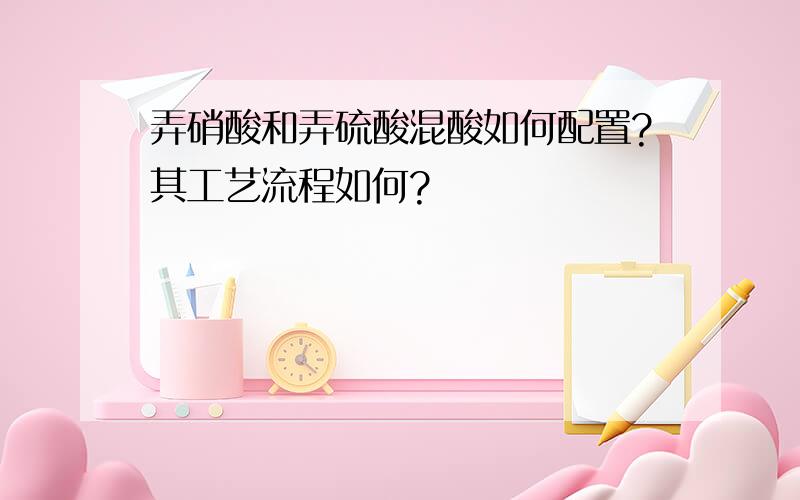 弄硝酸和弄硫酸混酸如何配置?其工艺流程如何?