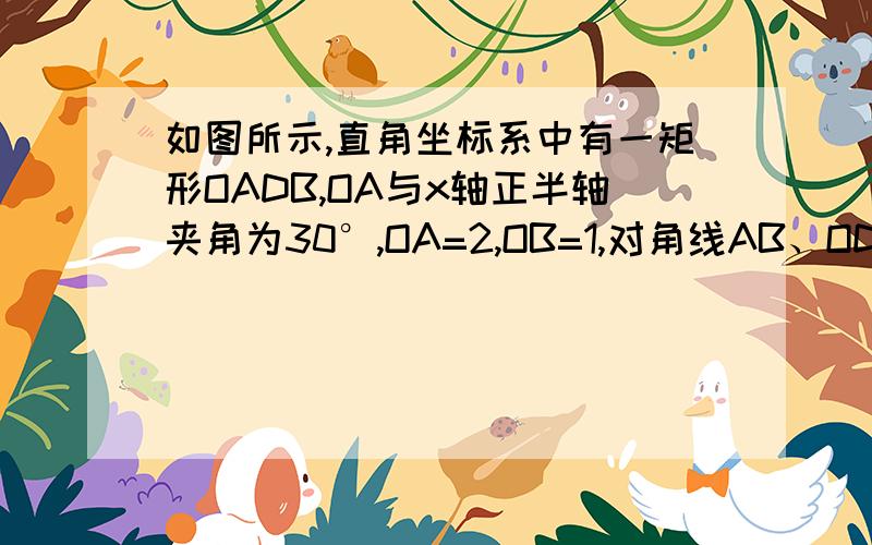 如图所示,直角坐标系中有一矩形OADB,OA与x轴正半轴夹角为30°,OA=2,OB=1,对角线AB、OD相交于点C.求ABCD各点的坐标.