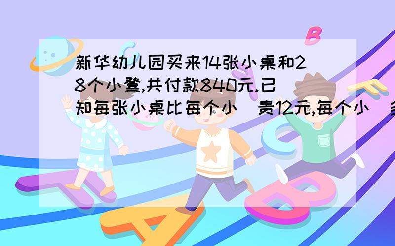 新华幼儿园买来14张小桌和28个小凳,共付款840元.已知每张小桌比每个小櫈贵12元,每个小櫈多少元