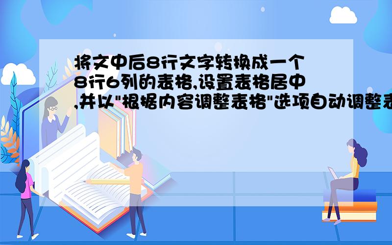 将文中后8行文字转换成一个 8行6列的表格,设置表格居中,并以