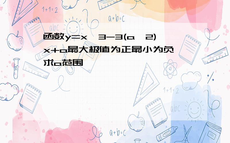 函数y=x^3-3(a^2)x+a最大极值为正最小为负,求a范围